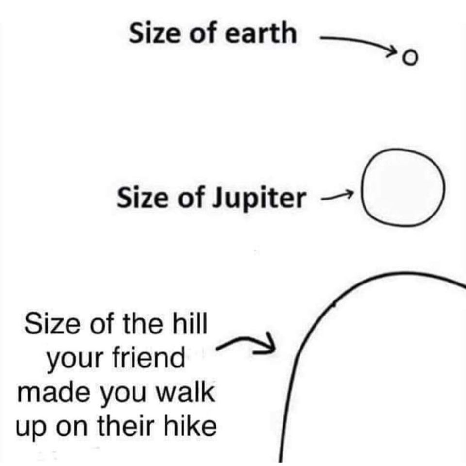 Group avatar for The Wander Society