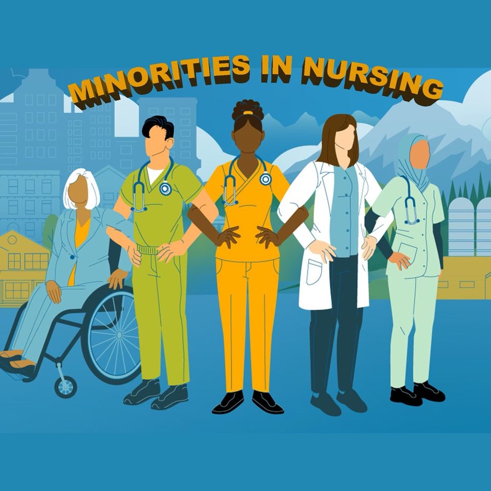 Group avatar for Minorities In Nursing