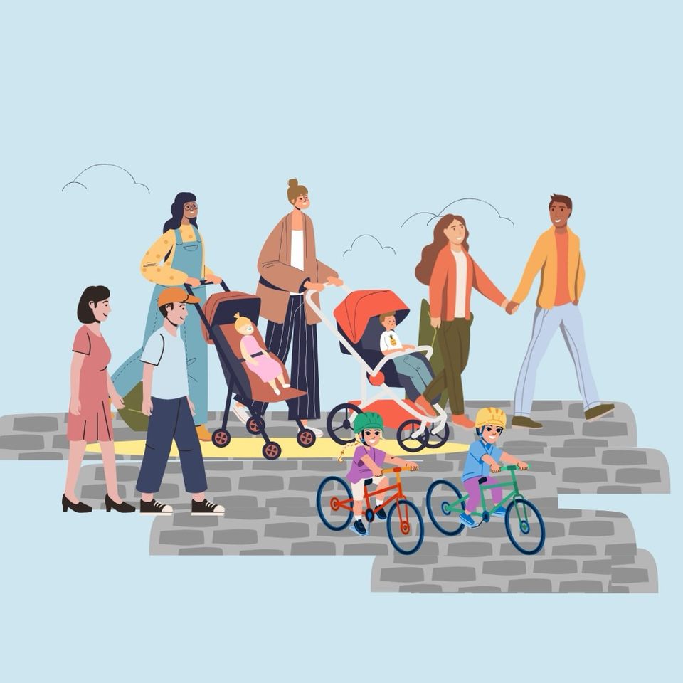 Group avatar for Sunday Strolls