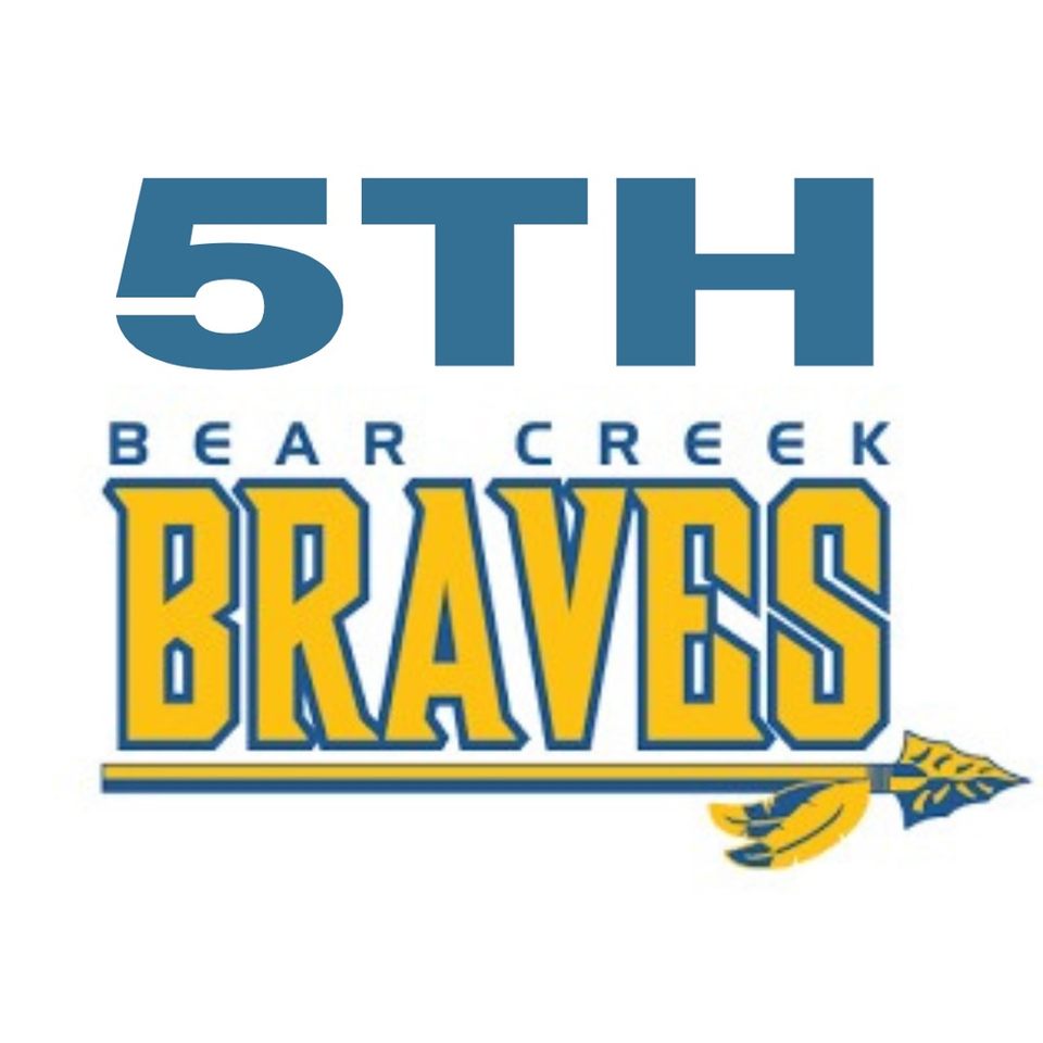 Group avatar for 5th grade FES families