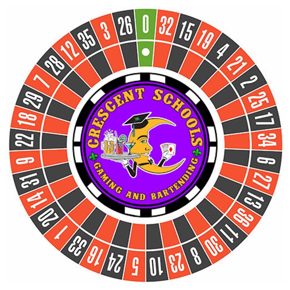 Group avatar for Crescent European Roulette