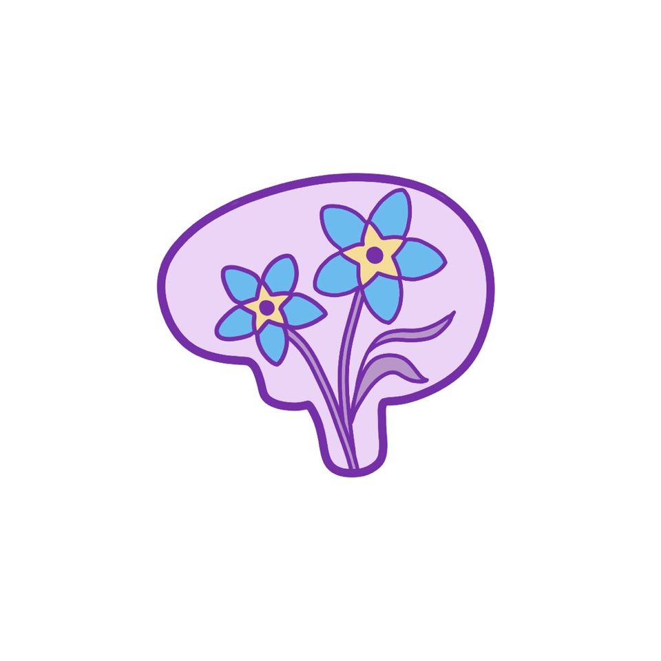 Group avatar for Memory Mates