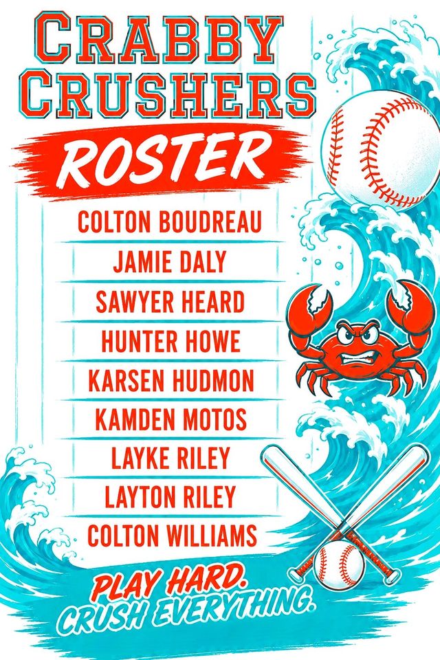 Group avatar for 🦀Crabby Crushers🦀