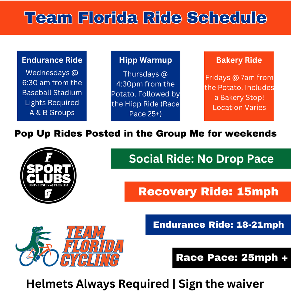 Group avatar for Gators Cycling Club - Road Chat