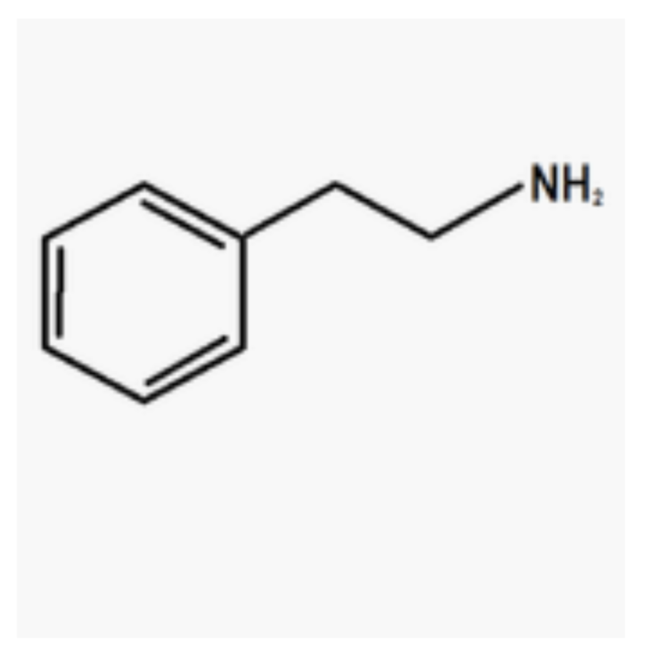 Group avatar for Organic Chemistry ii