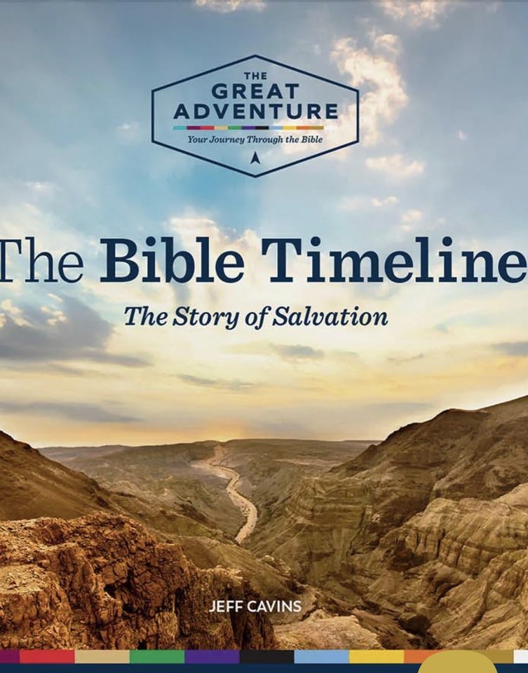 Group avatar for Bible Study