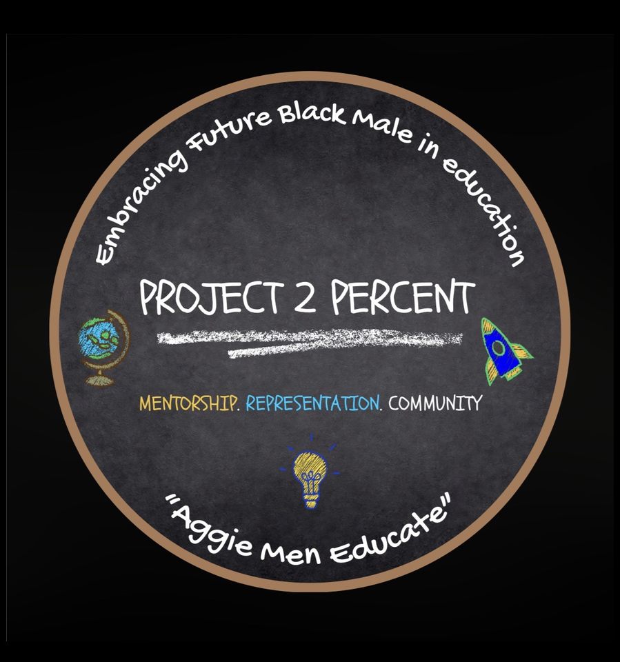 Group avatar for 26 - 27' Project 2 Percent