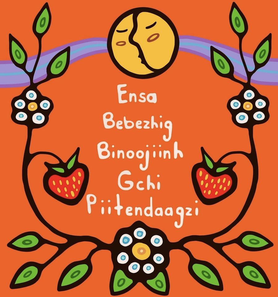 Group avatar for Being Indigenous CORE-105 F26