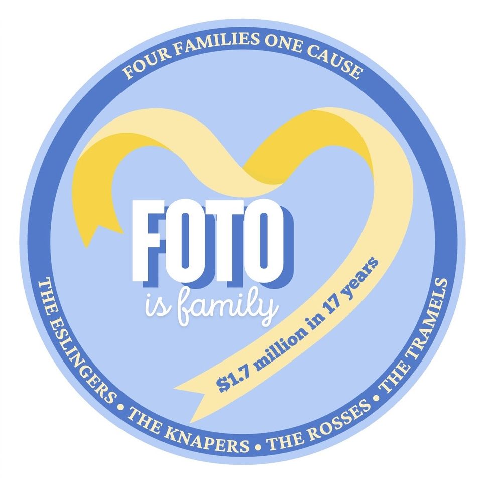 Group avatar for FOTO 26-27
