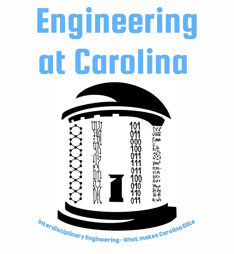 Group avatar for Engineering at Carolina
