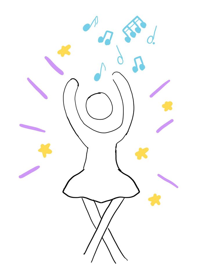 Group avatar for Harmony: Delight In Dancing