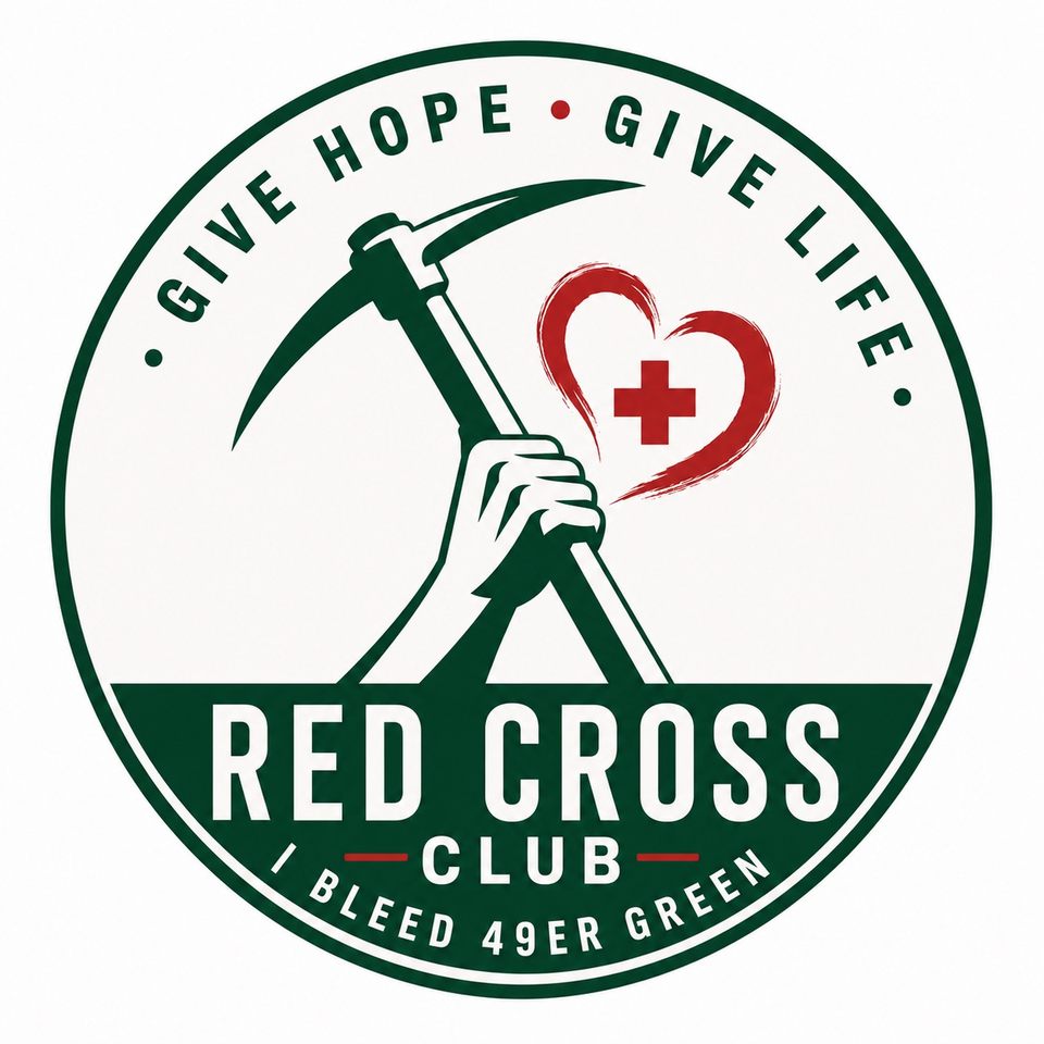 Group avatar for UNCC Red Cross Club