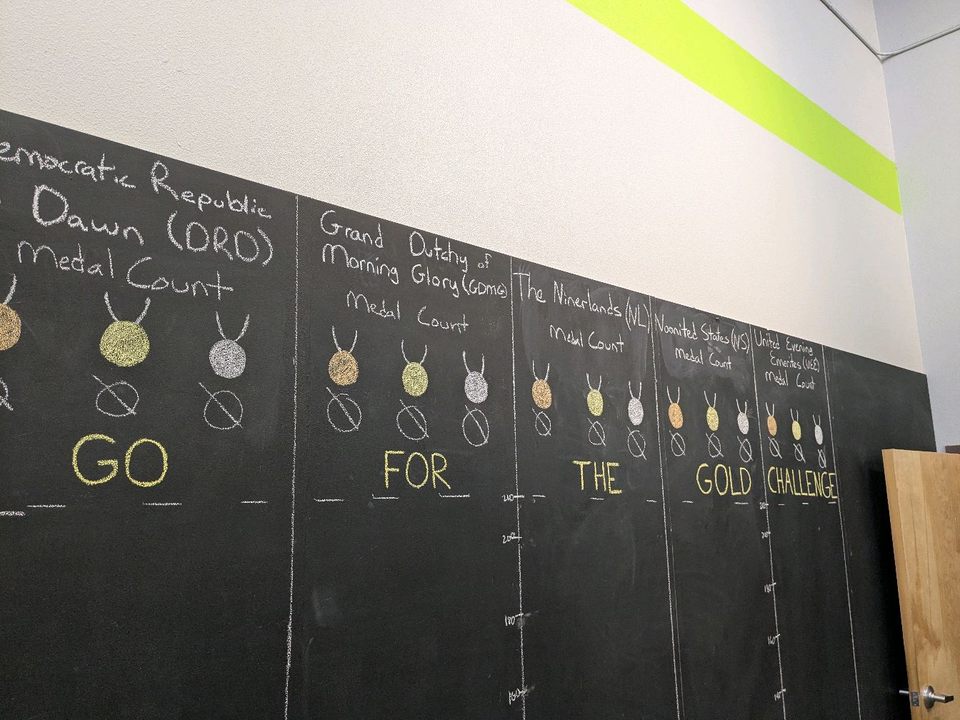 Group avatar for Go For The Gold! Challenge