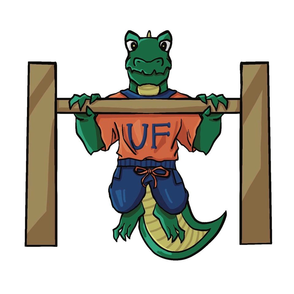Group avatar for Florida Calisthenics Club