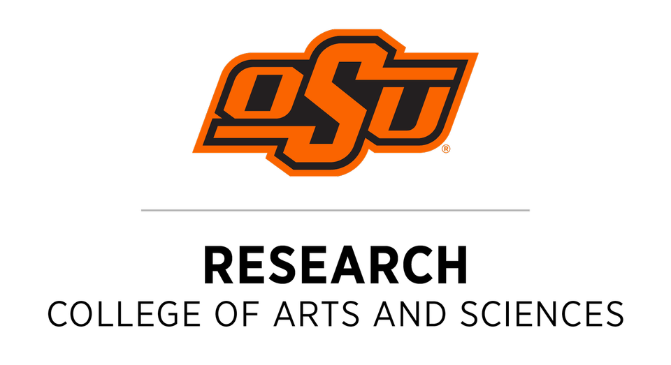 Group avatar for CAS Student Research