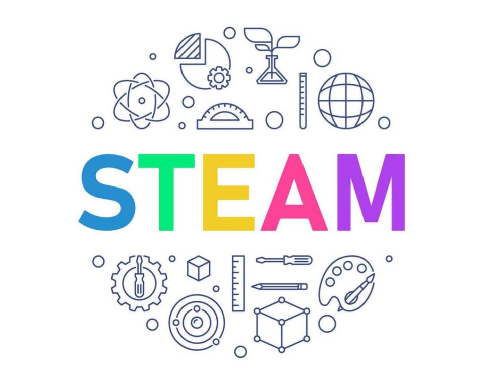 Group avatar for 26’ - 27’ STEAM Day