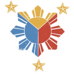 Group avatar for FSAmily lets goo <3