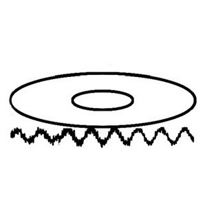 Group avatar for Rhythm Union 24-25