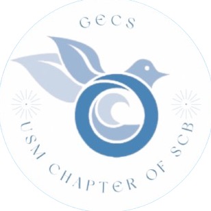 Group avatar for GECS