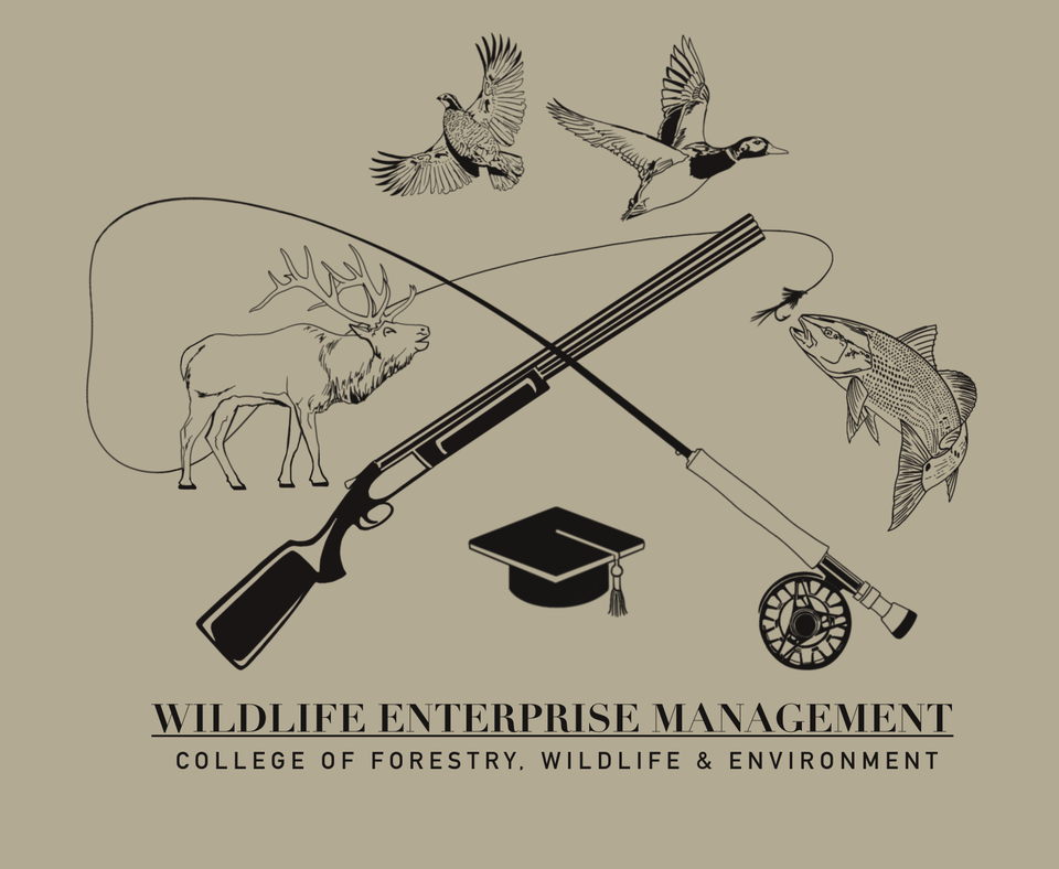 Group avatar for WLEM Club 2026-2027