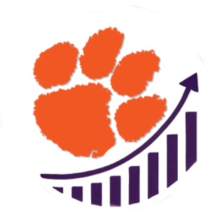 Group avatar for Clemson Stock Options and Investing Club