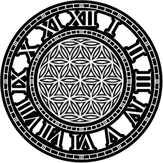 Group avatar for Charting Circle