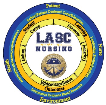 Group avatar for LASC ADN Fall 2026 Cohort