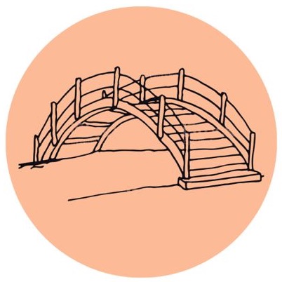 Group avatar for Kinder Bridge