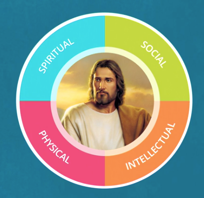 Group avatar for Youth-Spanish Fields 1st