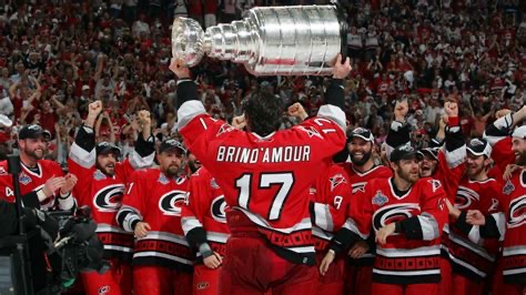 Group avatar for Charlotte Canes Fans