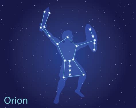 Group avatar for Orion 🧡