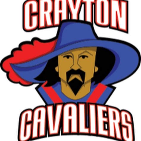 Group avatar for Crayton Moms Class of 2033