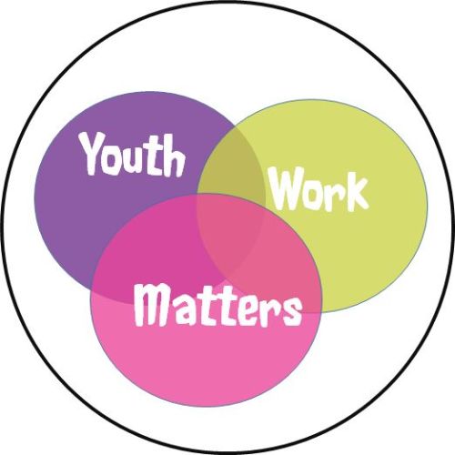 Group avatar for Madapps Support Group
