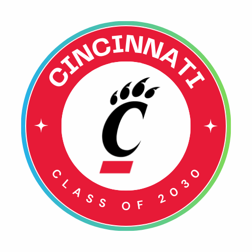 Group avatar for Cincinnati Roommates &amp; Friends - Collegemate - Unofficial