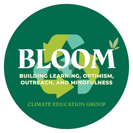 Group avatar for BLOOM (General) 🌷