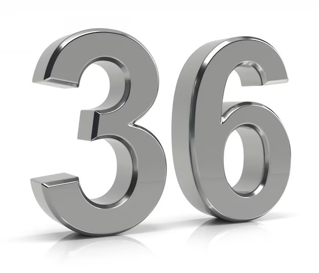 Group avatar for Social - Orem YSA 36th Ward