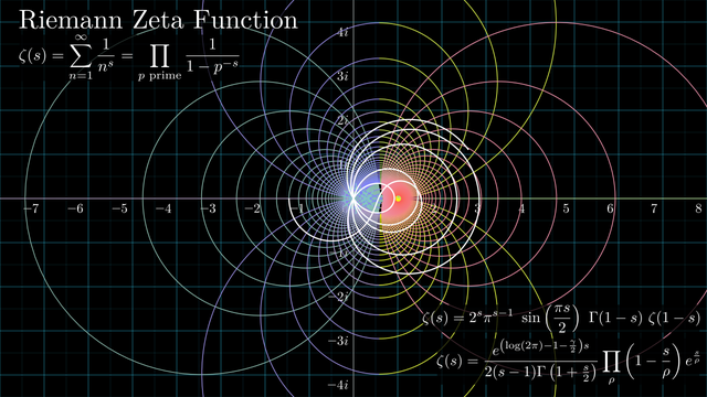 Group avatar for Duke University Math Union (DUMU)