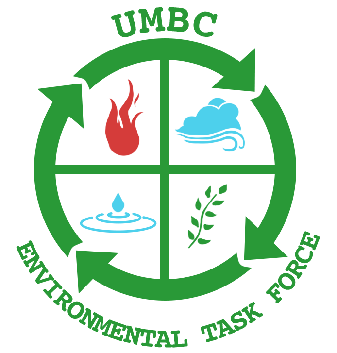 Group avatar for Environmental Task Force