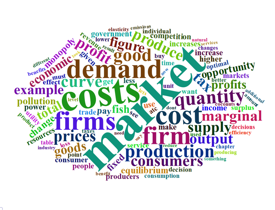 Group avatar for 24FA ECON 101 with Dr. Blake